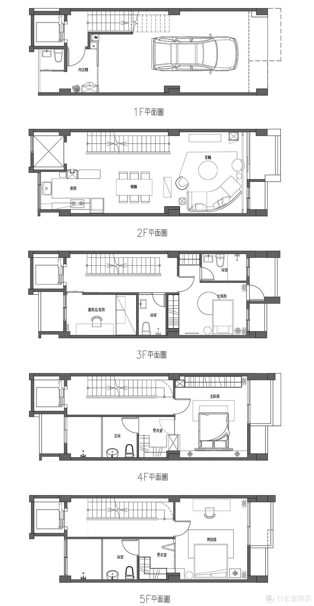 自地自建，284㎡理想住宅！舒适自在，也不用担心烂尾