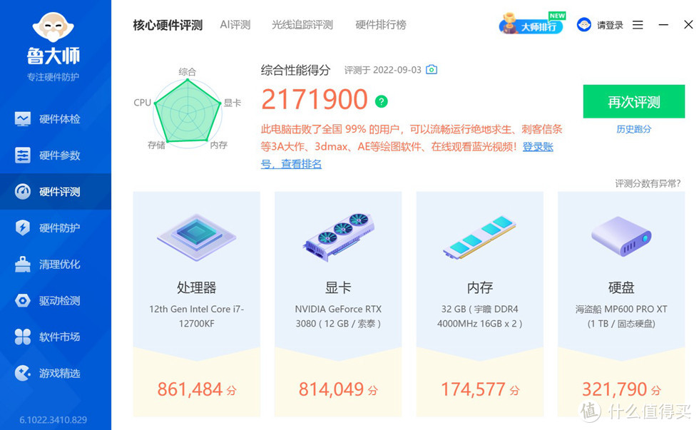 鲁大师测试整机性能217万多分