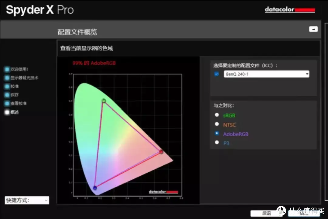 人生中的第一款专业摄影显示器——我选择的是明基（BenQ）SW240