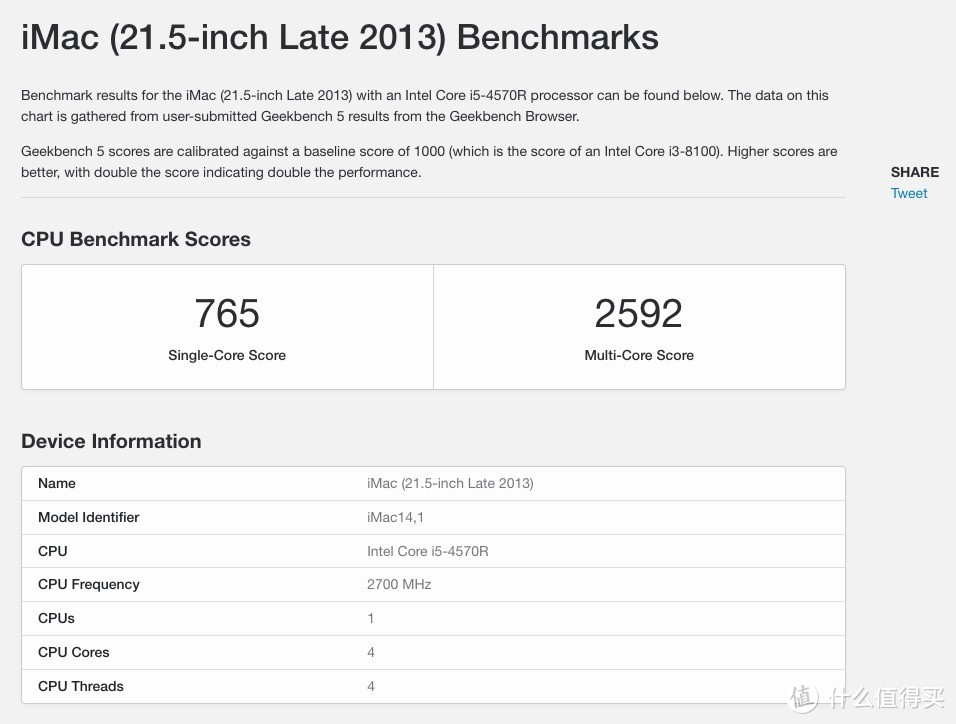 原装iMac14.1 跑分