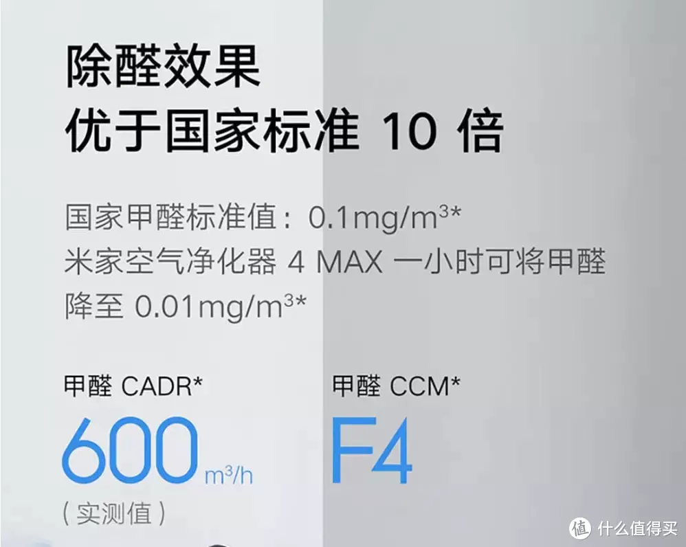 性能怪兽：米家空气净化器4 MAX 专业除醛体验