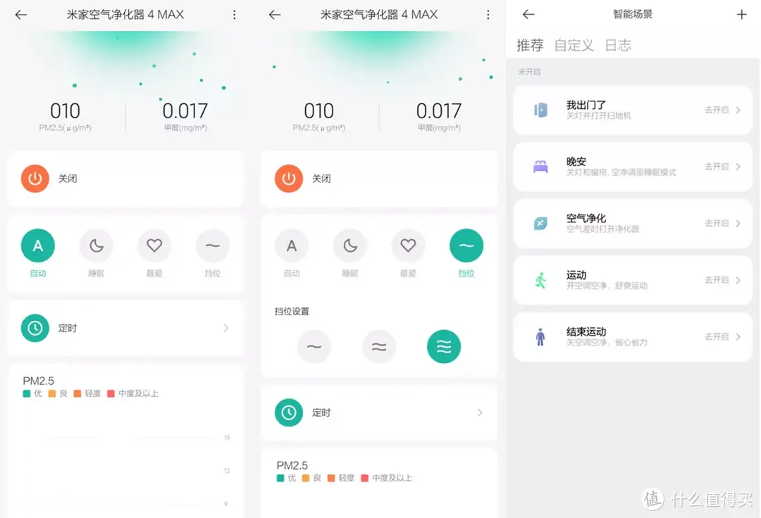 性能怪兽：米家空气净化器4 MAX 专业除醛体验