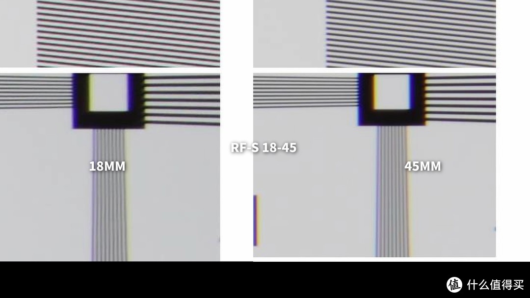 佳能RF-S 18-45值不值 佳能R10套头