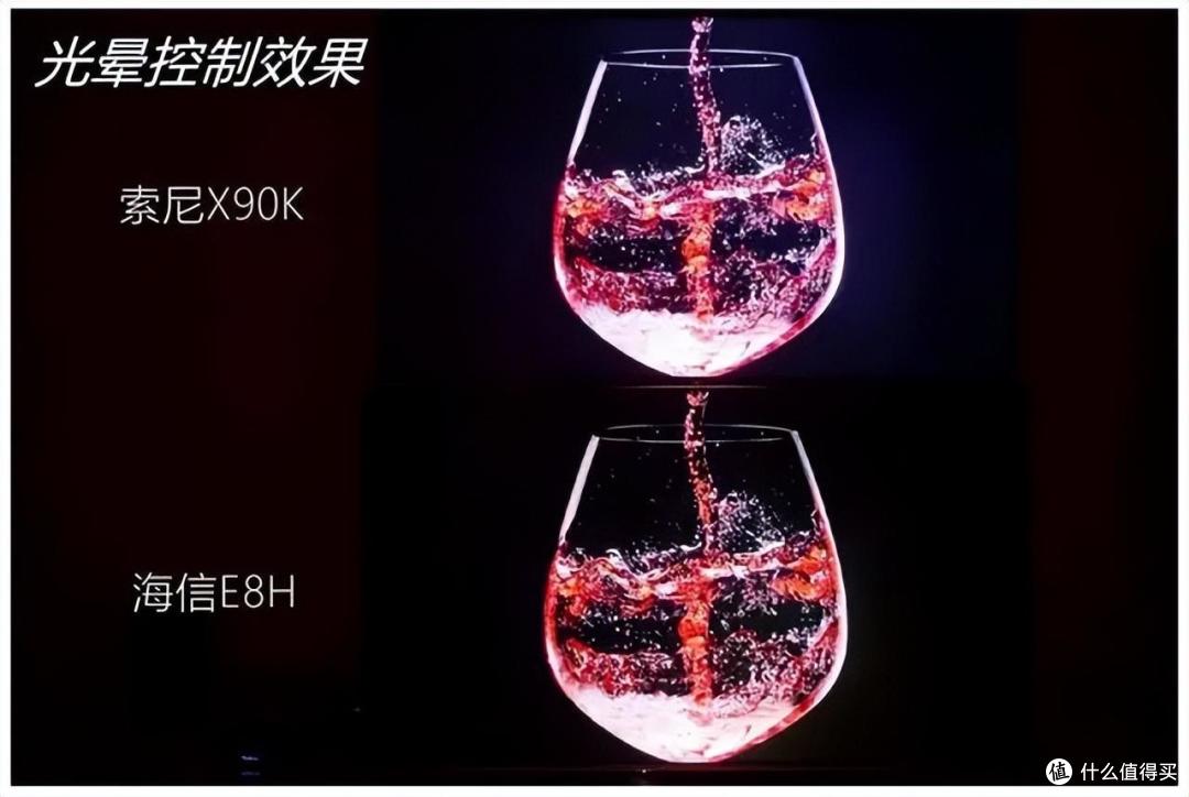 买了两台电视机，终于搞清楚两千多的和八、九千的有什么区别了