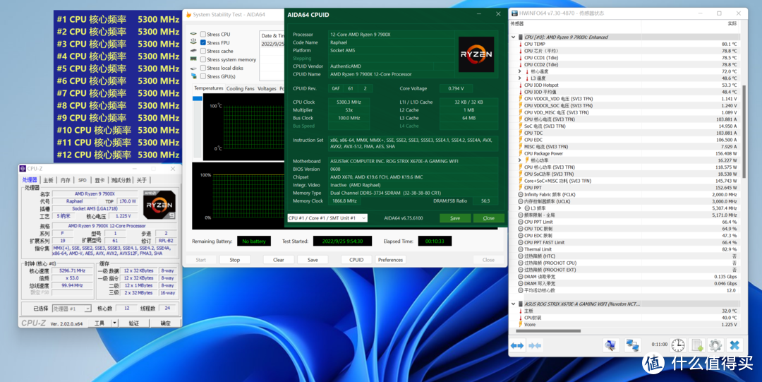 AMD 锐龙5 7600X/锐龙9 7900X首发评测，超高频率能耗比也优秀