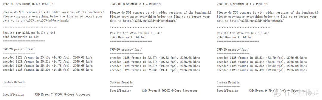 AMD 锐龙5 7600X/锐龙9 7900X首发评测，超高频率能耗比也优秀