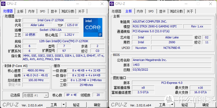 变脸熊猫——华硕ROG Z690G+九州风神魔方CH370装机展示