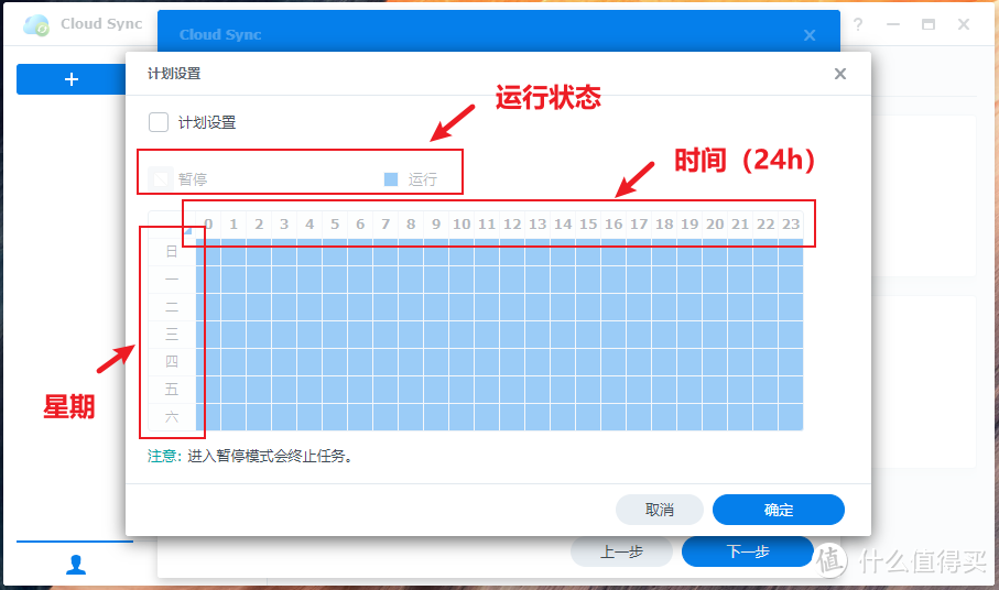 群晖套件篇 | Cloud Sync同步工具