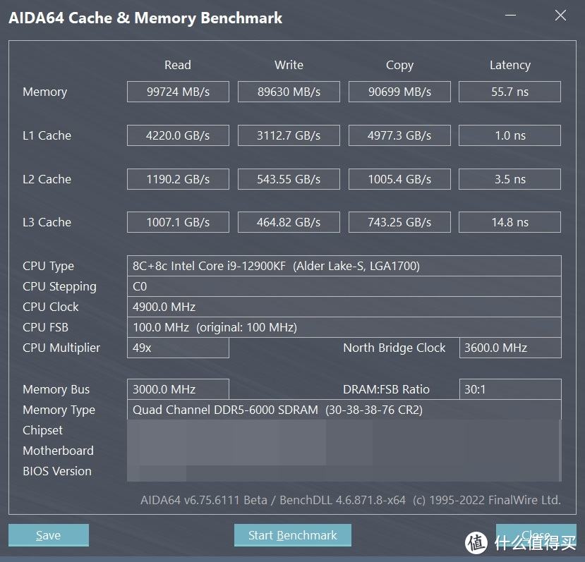 它很接近完美了，AMD R9 7950X 全面评测