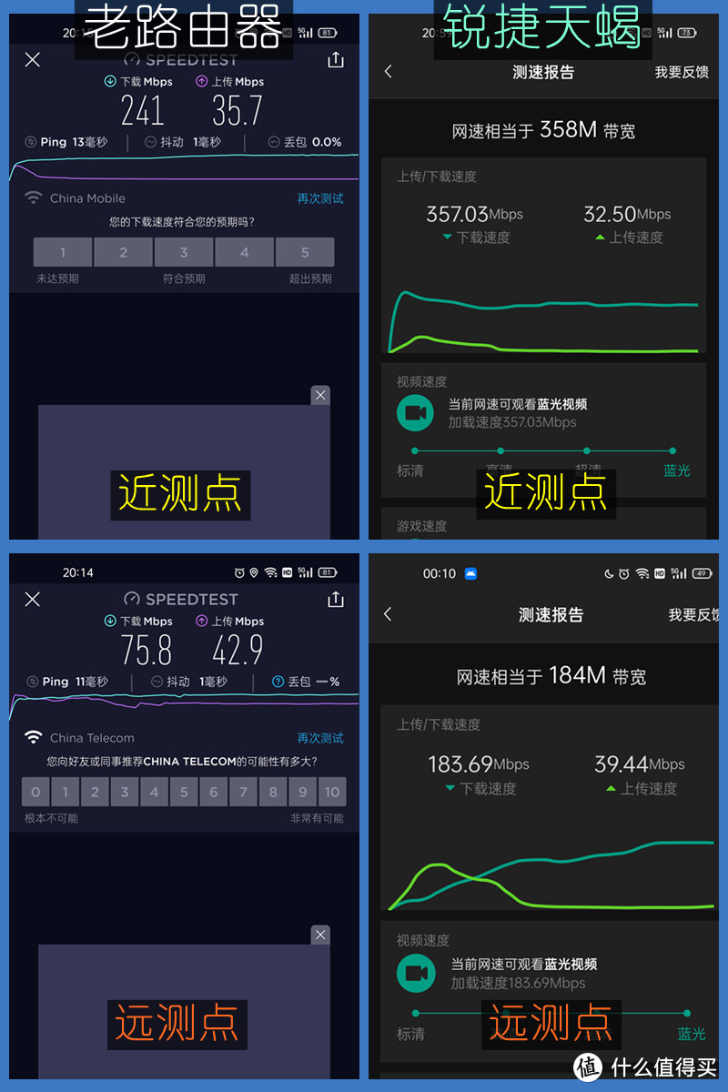 电竞好帮手，畅快玩手游——锐捷天蝎电竞路由器体验评测