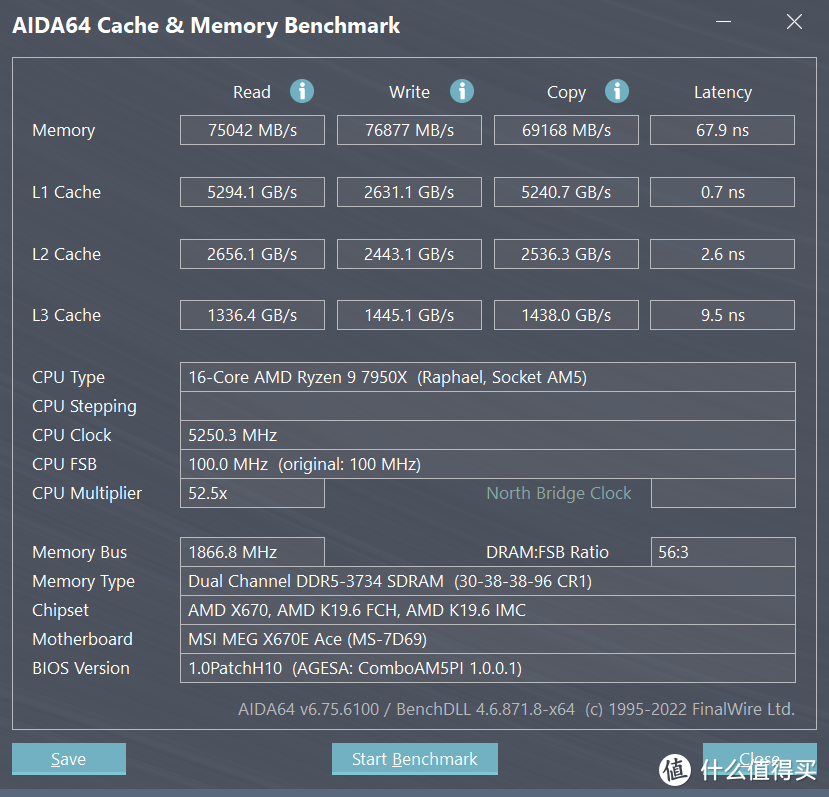 Zen 4来袭，AMD是否依旧YES？锐龙 9 7950&锐龙 7 7700首发测评