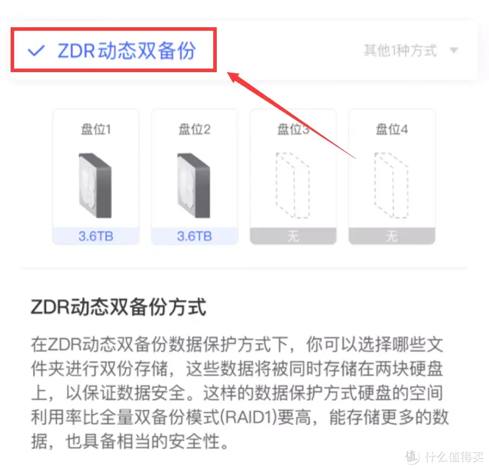 0基础也能轻松上手，十分钟打造全家人都会用的NAS，极空间Z4S养老指南