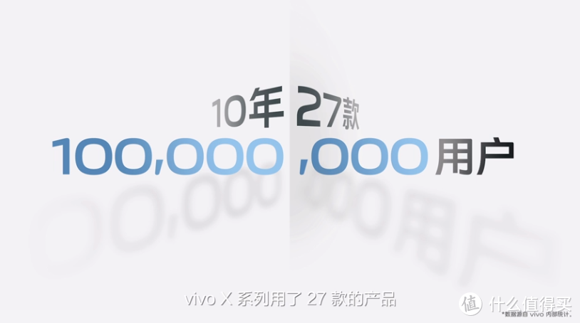 vivo X Fold+发布，一切参数上的吹捧，都难以表现体验上的完备