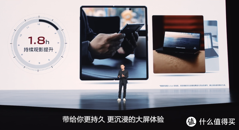 vivo X Fold+发布，一切参数上的吹捧，都难以表现体验上的完备