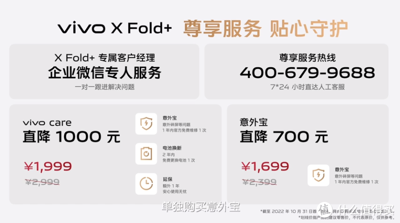 vivo X Fold+发布，一切参数上的吹捧，都难以表现体验上的完备