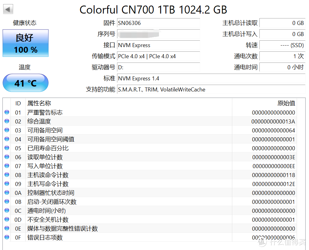 升级首选，七彩虹CN700 PCIe4.0固态硬盘