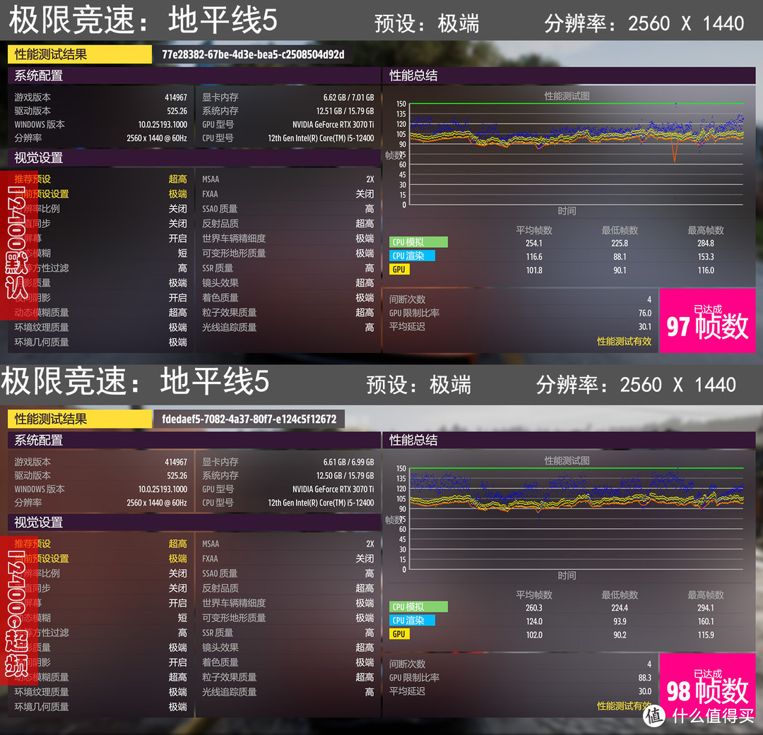 超频后的12400不比7600X差！一套海景房风格的攒机攻略分享