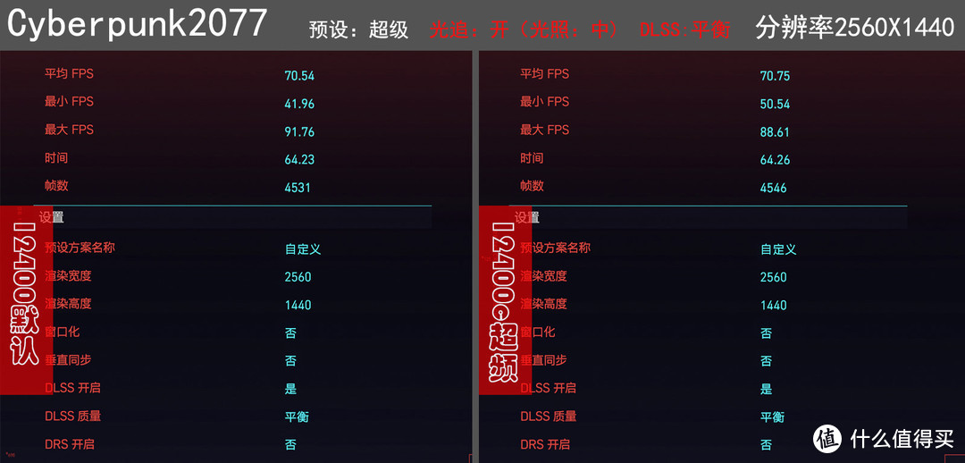 超频后的12400不比7600X差！一套海景房风格的攒机攻略分享