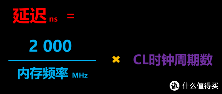 细分Zen 4购买价值 AMD Ryzen 7000系列亟ROG X670E HERO评测报告