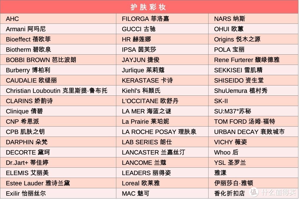 海南海口日月广场免税店，逛街指南+省钱攻略，看这一篇就够啦！