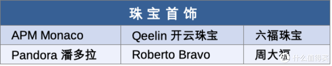 海南海口日月广场免税店，逛街指南+省钱攻略，看这一篇就够啦！