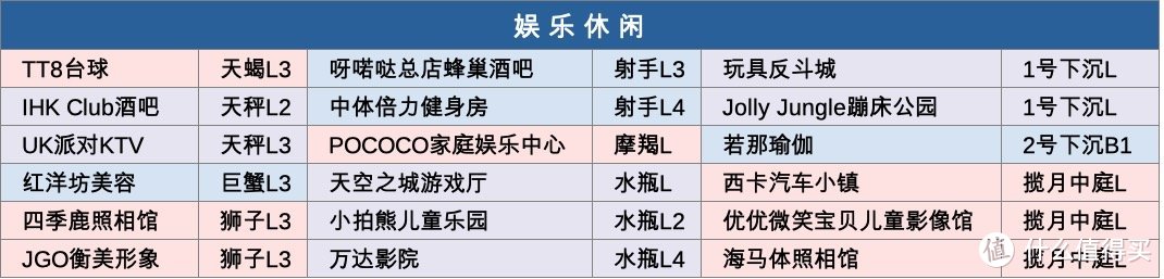 海南海口日月广场免税店，逛街指南+省钱攻略，看这一篇就够啦！