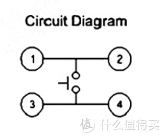 远程控制单元楼门禁，接入米家