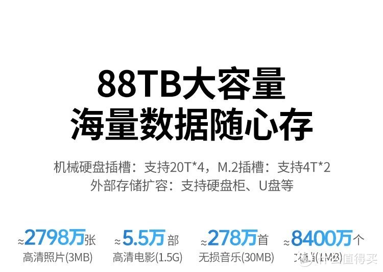 最高88TB容量绿联DX4600四盘位私有云首发价2399元