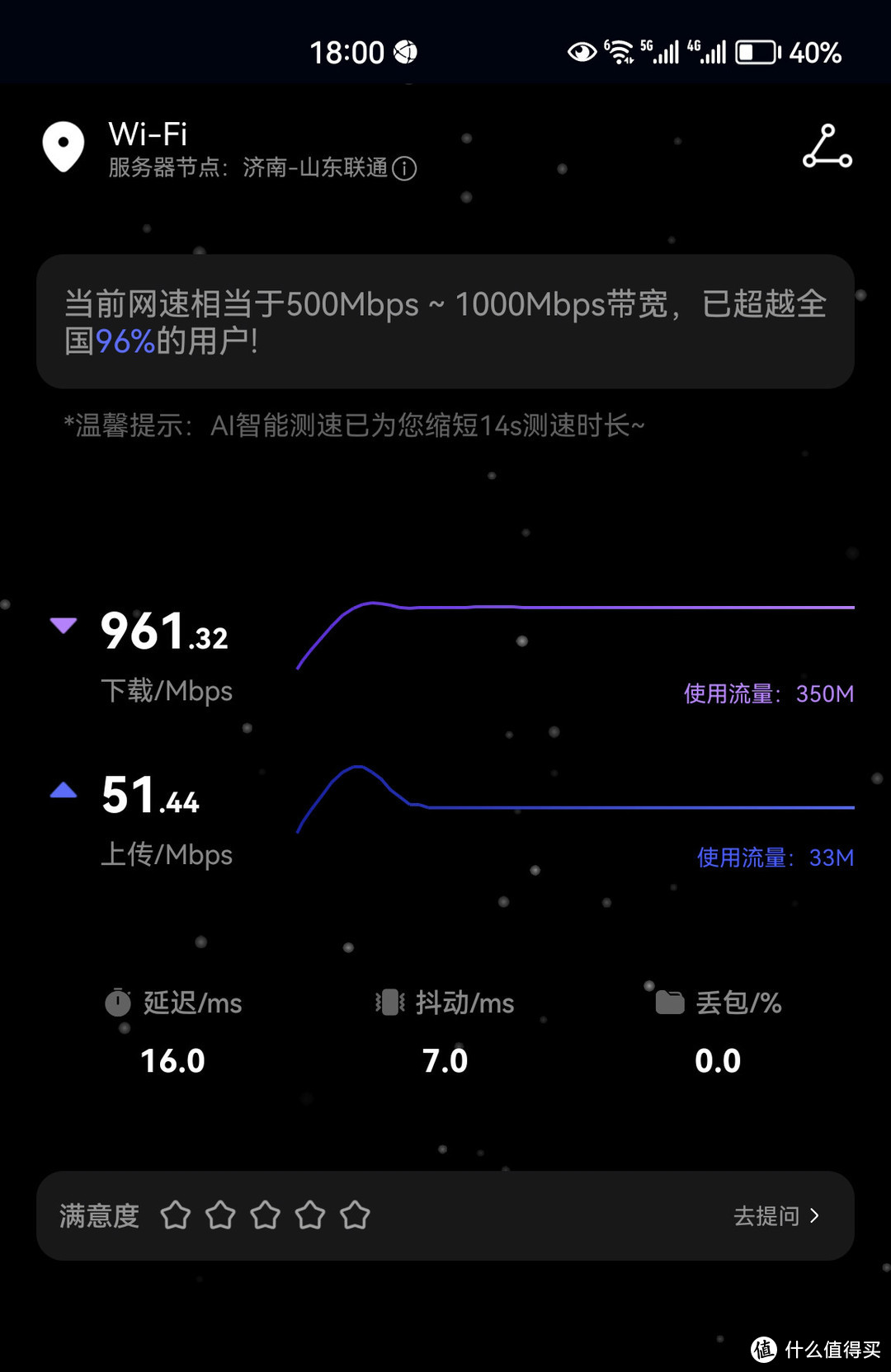 标配2.5G高速网口 上网又快又稳 锐捷天蝎电竞路由器评测