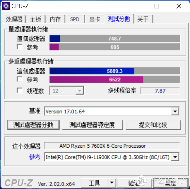 能否战平12600K？—ZEN4 7600X与华硕X670E实战测试！