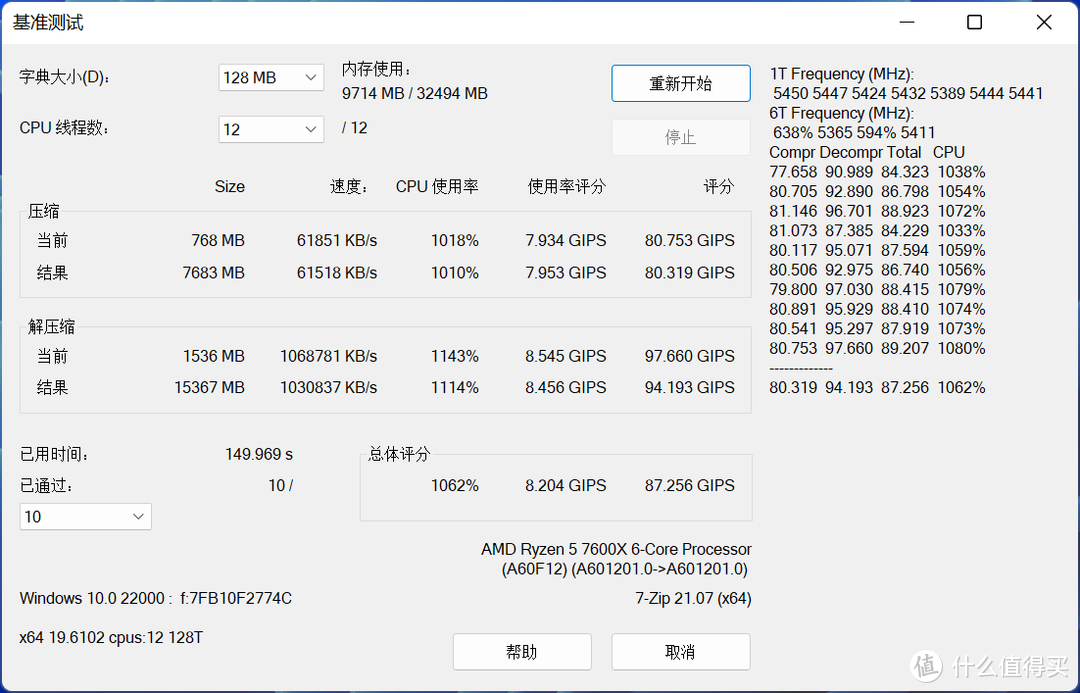 能否战平12600K？—ZEN4 7600X与华硕X670E实战测试！