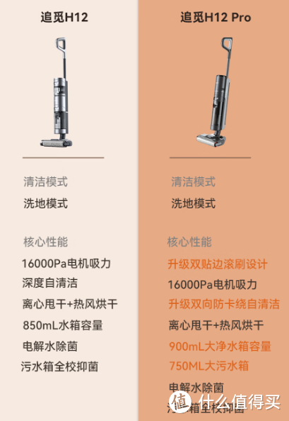 新房用洗地机开荒是怎样的体验？追觅洗地机H12 Pro暴力测评