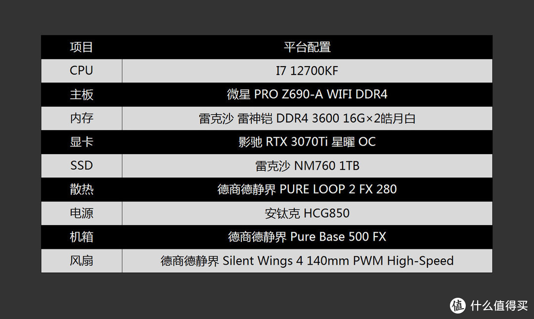 静音高效！德商德静界Silent Wings 4 140mm PWM风扇体验分享