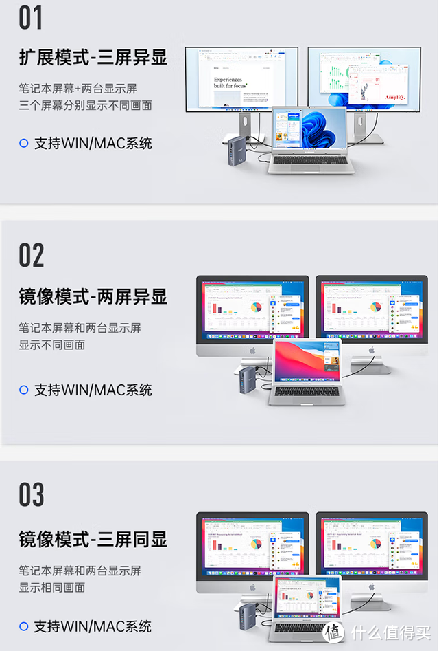 ORICO15合1扩展坞，支持多屏扩展！苹果M1用户的必备物