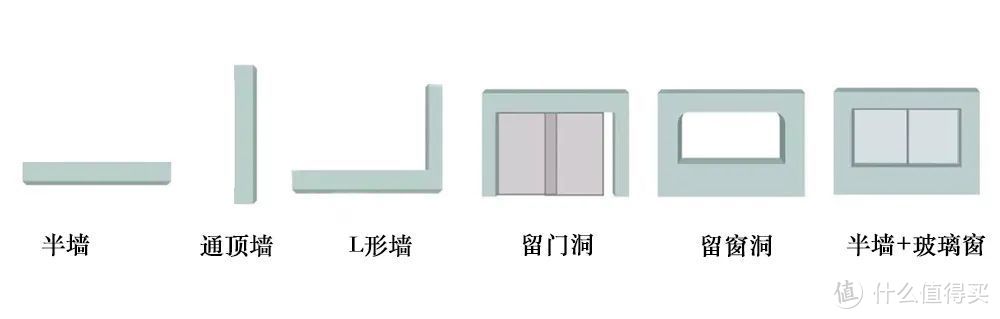 墙只砌一半，惹怒全家，入住后，老公开心了，全靠当初我的坚定