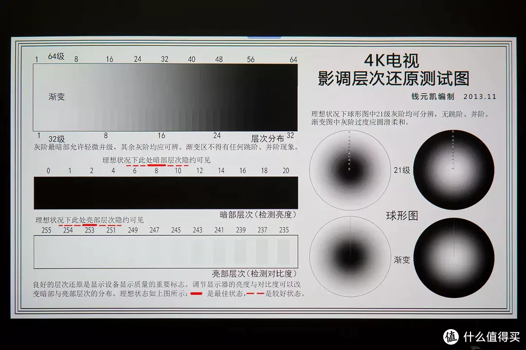 明基4LED新品投影TH690SX来了！这次真的很特别~