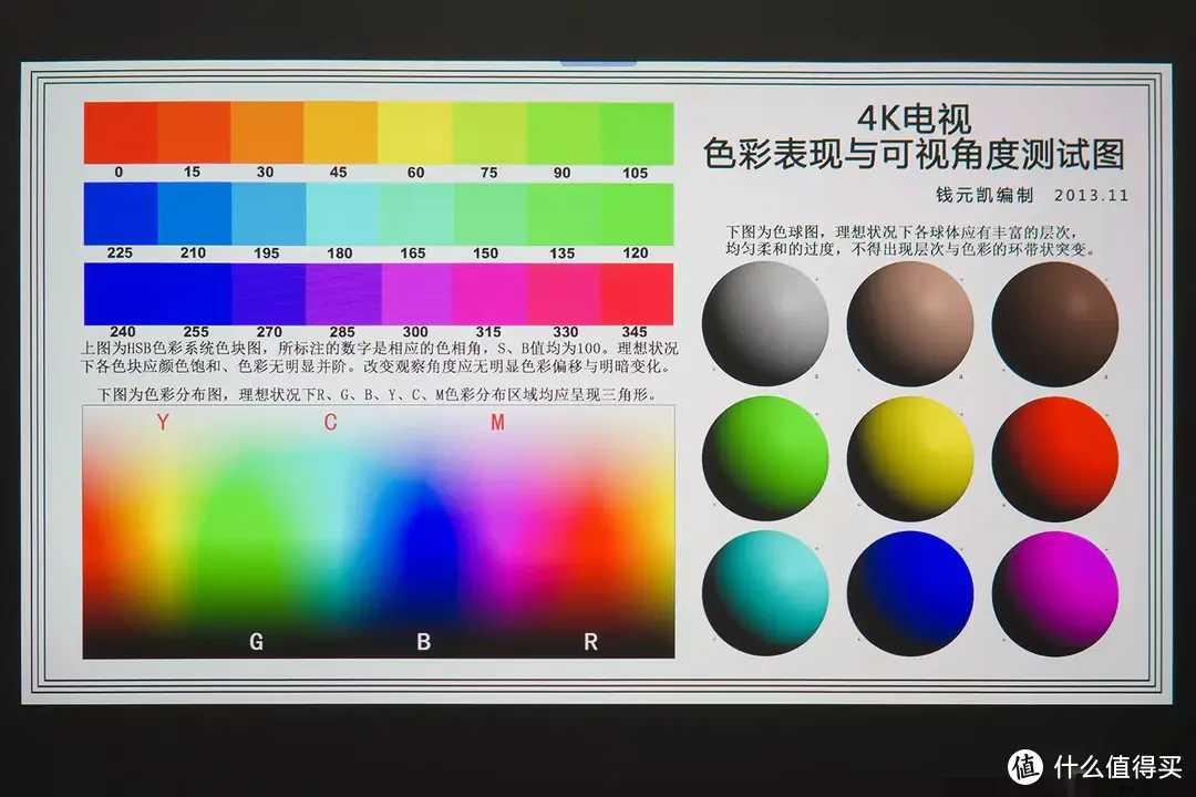 明基4LED新品投影TH690SX来了！这次真的很特别~