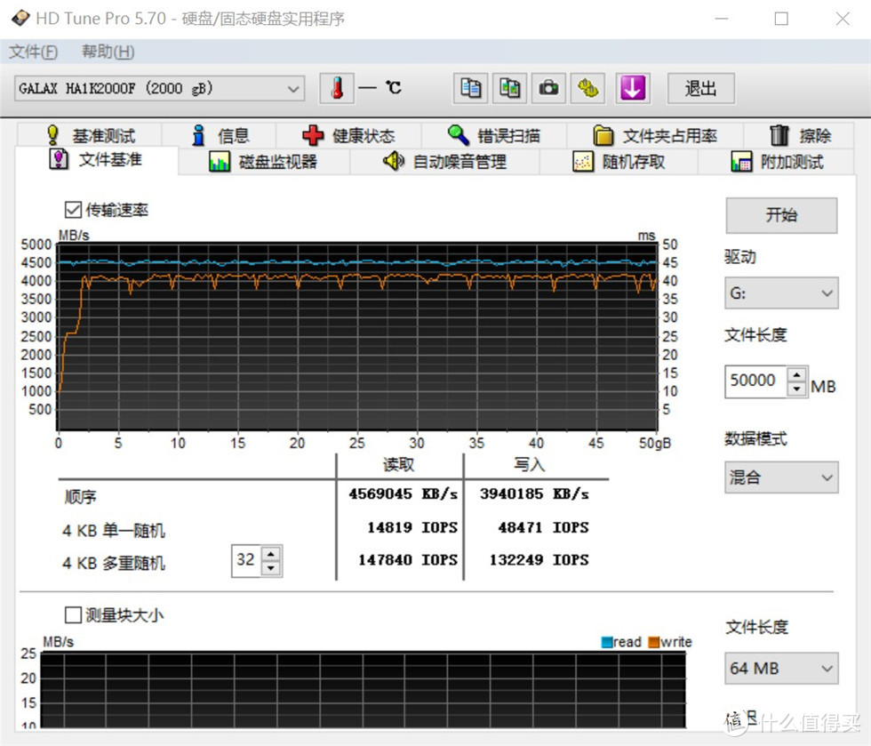 影驰名人堂HOF Pro 30  2T PCIe4.0 SSD固态硬盘