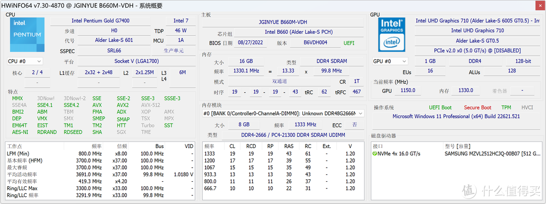 装机遇到两拨人配件都不齐，利用现有配件趁国庆到来前装机练手吧：Intel Pentium G7400无光污染装机秀