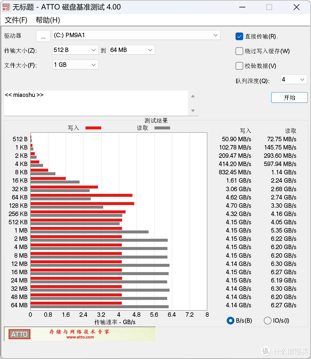 装机遇到两拨人配件都不齐，利用现有配件趁国庆到来前装机练手吧：Intel Pentium G7400无光污染装机秀