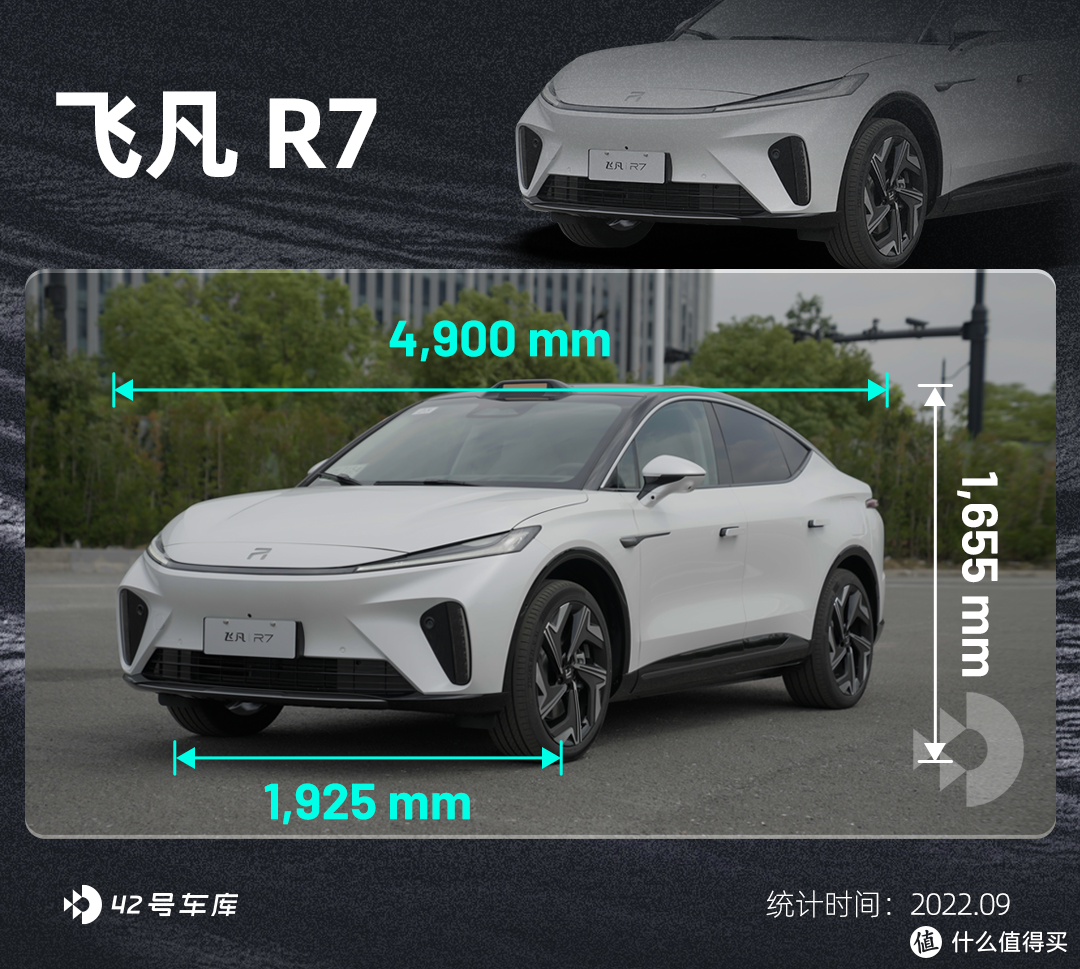 30 万纯电 SUV，飞凡 R7 靠什么出圈？