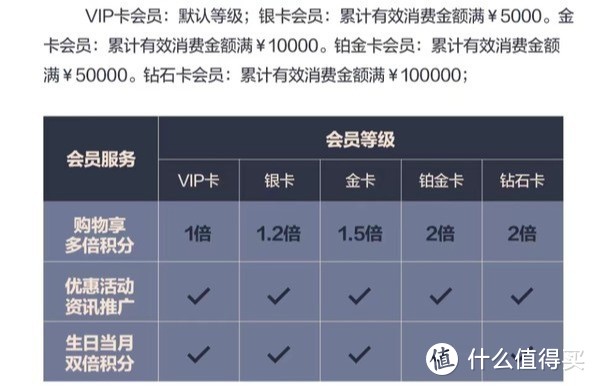 海南海口日月广场免税店，逛街指南+省钱攻略，看这一篇就够啦！