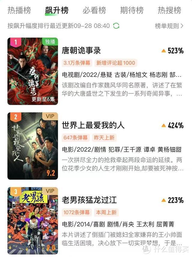 爱奇艺出品，必属精品！最新单元探案剧《唐朝诡事录》上线，剧情紧凑，悬疑感拉满！