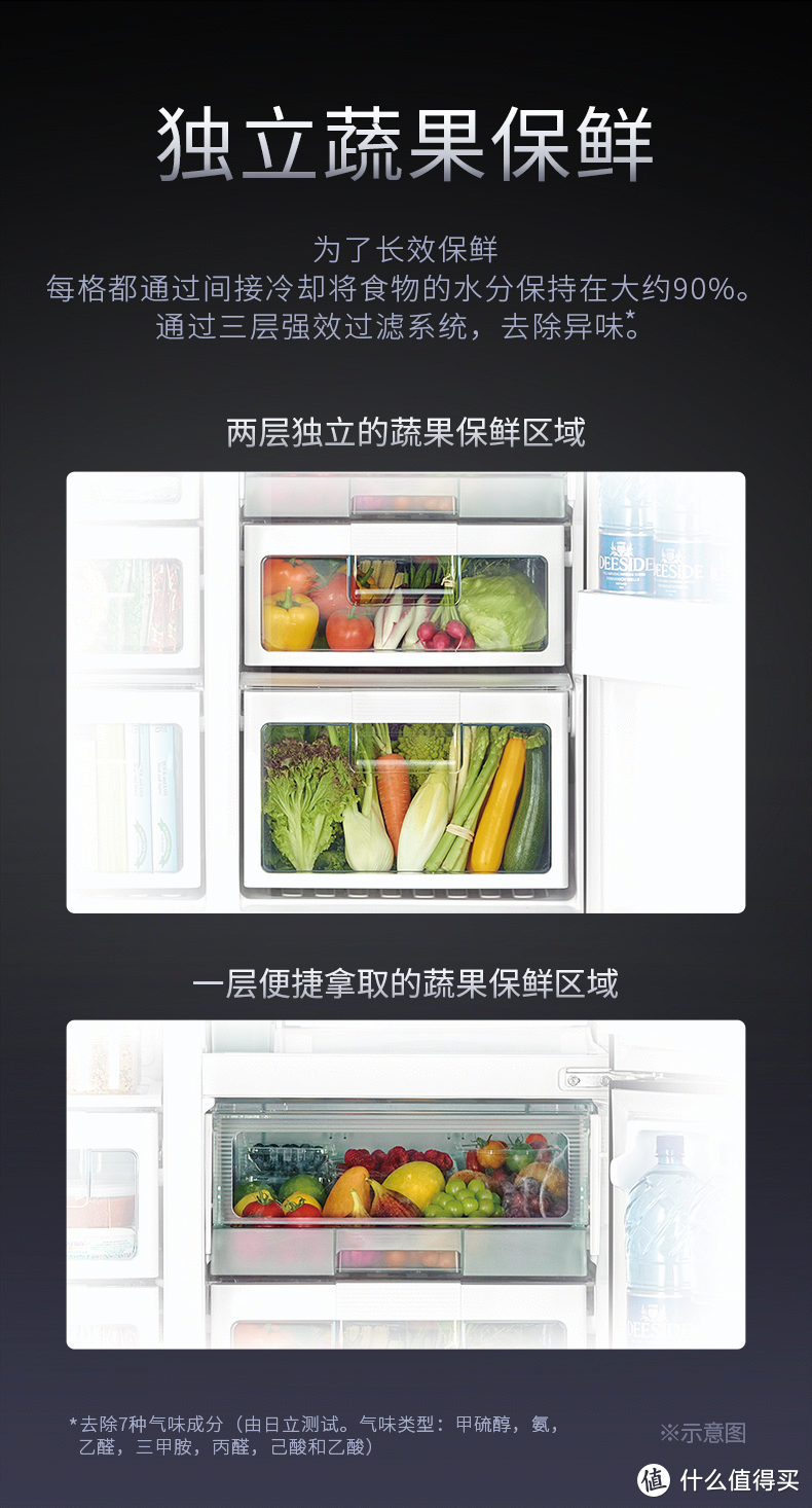 国庆日立冰箱选购，20款高性价比冰箱，一定有你想要的！