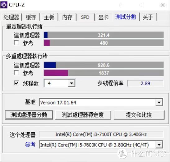    cpu-z分数