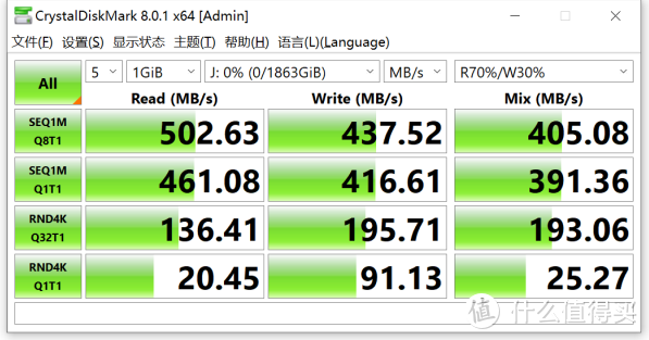 大华C800A固态硬盘助力PS4 Pro老树发新芽（PS4硬盘更换、数据备份、重装系统教程）