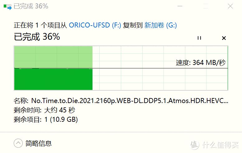 ORICO快闪U盘UFSD-C：完美替代传统U盘，高效办公的性能怪兽