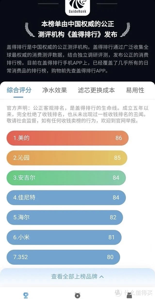 净饮机你真的会选么？｜2022年净饮机选购指南｜净饮机开箱大测评﻿