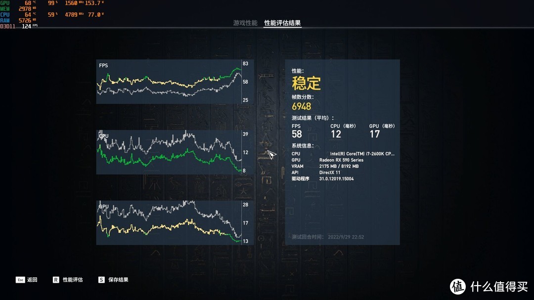 【怀旧】活着的传奇——回忆酷睿i7-2600K（上篇）