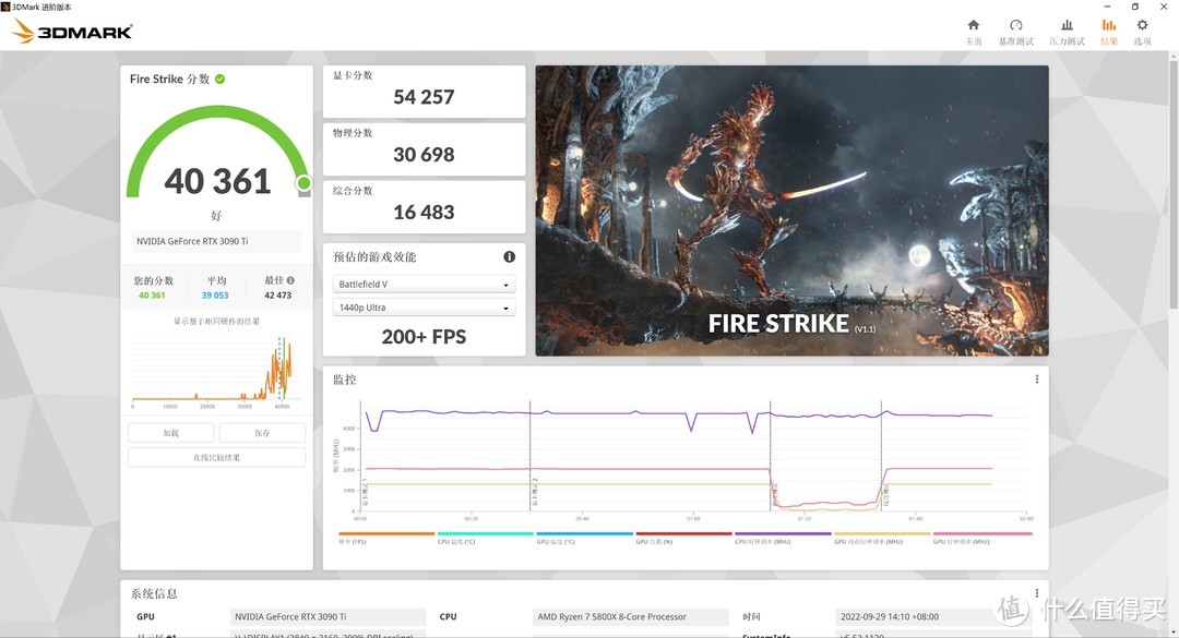 流光魅影 篇九十五：装台 5800X + 3090Ti 的主机，兼顾游戏与生产力